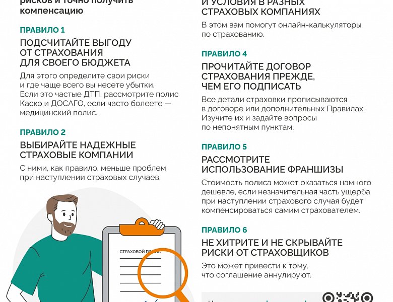 VI этап  Всероссийской  просветительской  эстафеты  «Мои финансы»