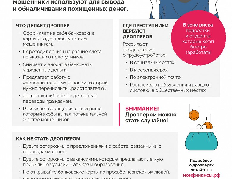 Пятый этап Всероссийской просветительской эстафеты «Мои финансы» посвящён теме «Финансовая безопасность для всей семьи: защити свои деньги».