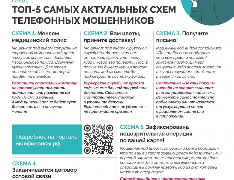Пятый этап Всероссийской просветительской эстафеты «Мои финансы» посвящён теме «Финансовая безопасность для всей семьи: защити свои деньги».