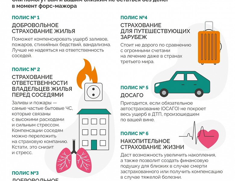 VI этап  Всероссийской  просветительской  эстафеты  «Мои финансы»