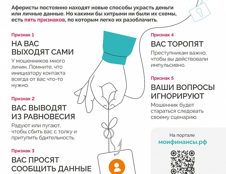 Пятый этап Всероссийской просветительской эстафеты «Мои финансы» посвящён теме «Финансовая безопасность для всей семьи: защити свои деньги».