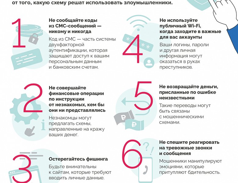 Пятый этап Всероссийской просветительской эстафеты «Мои финансы» посвящён теме «Финансовая безопасность для всей семьи: защити свои деньги».