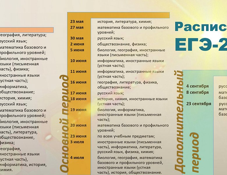 Расписание ЕГЭ-2025