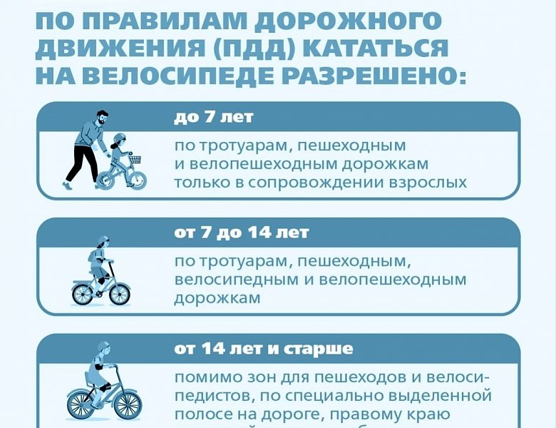 Мой друг - велосипед 