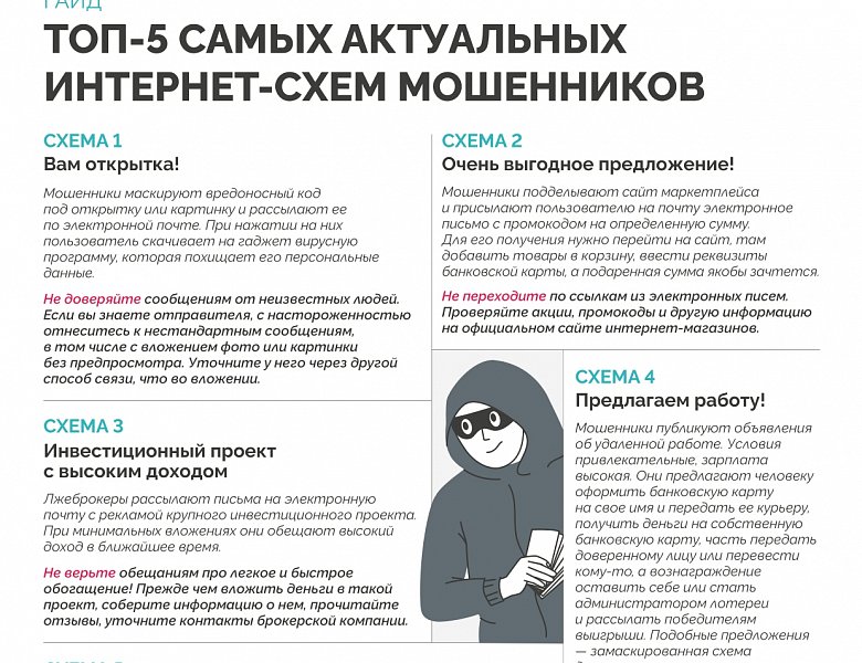 Пятый этап Всероссийской просветительской эстафеты «Мои финансы» посвящён теме «Финансовая безопасность для всей семьи: защити свои деньги».