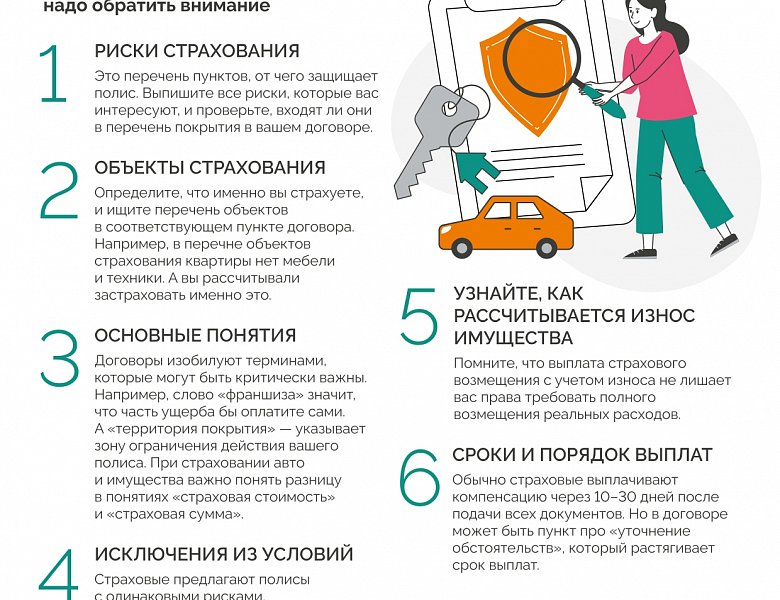 VI этап  Всероссийской  просветительской  эстафеты  «Мои финансы»