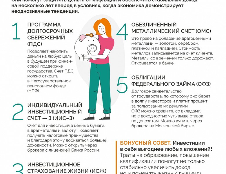 VI этап  Всероссийской  просветительской  эстафеты  «Мои финансы»