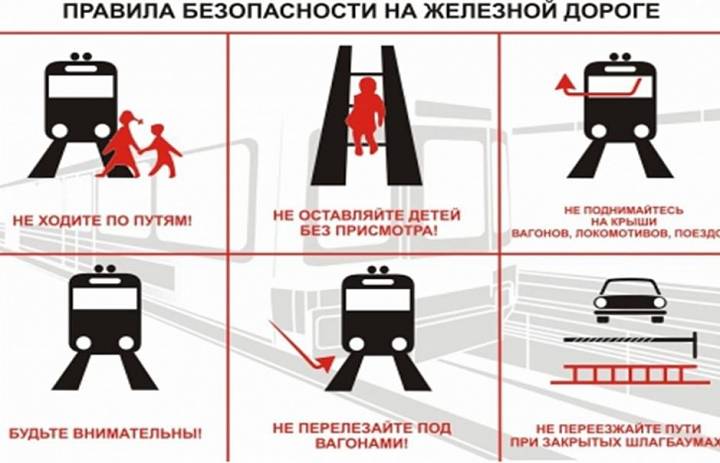 Правила безопасности на железной дороге