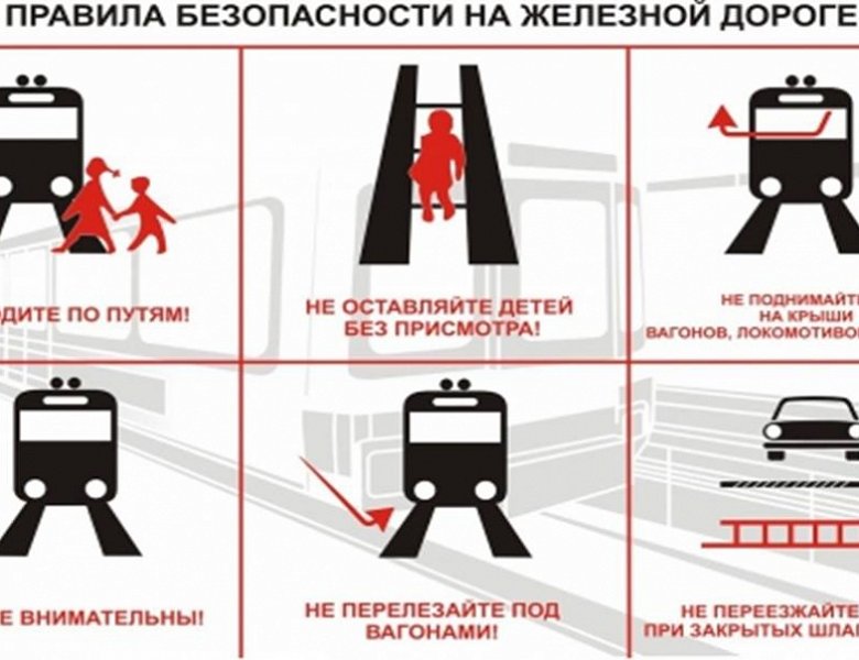 Правила безопасности на железной дороге