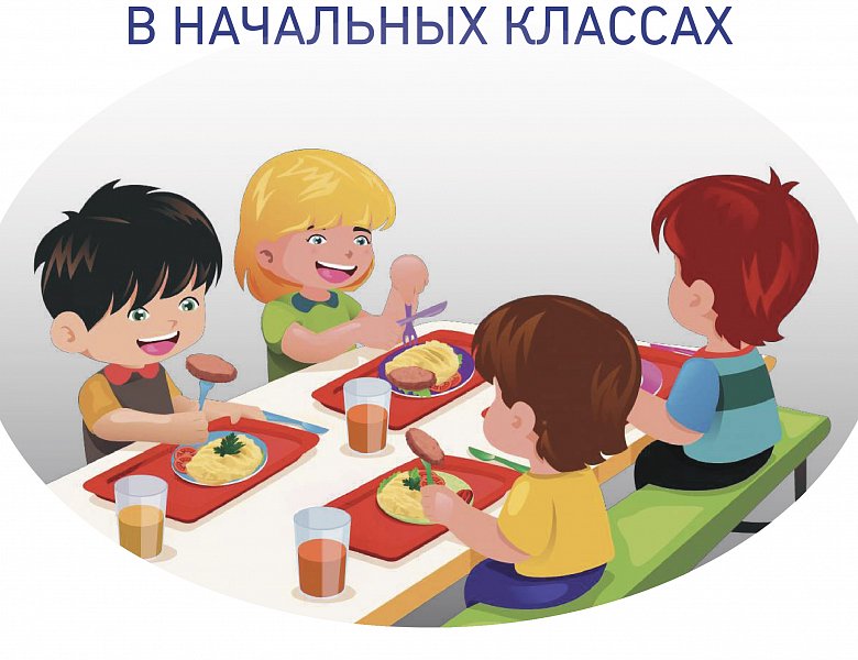Горячая линия по питанию Минпросвещения РФ