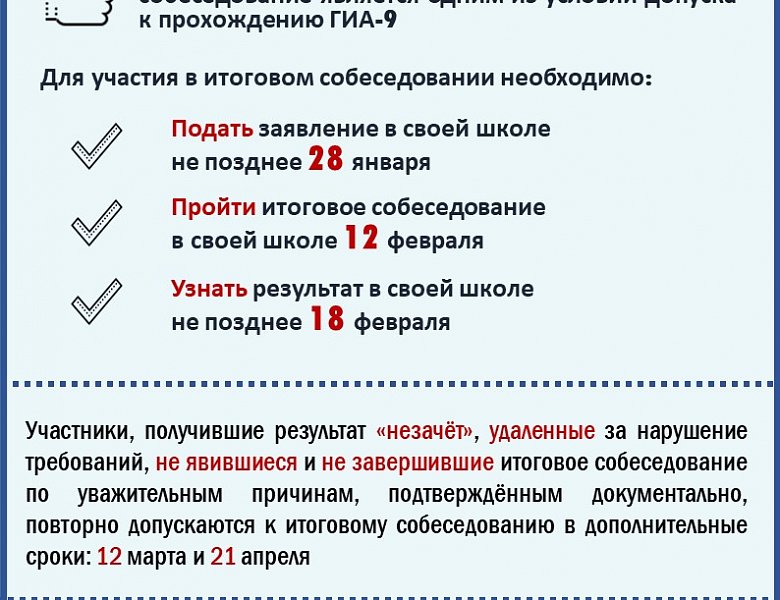 Итоговое собеседование 2025